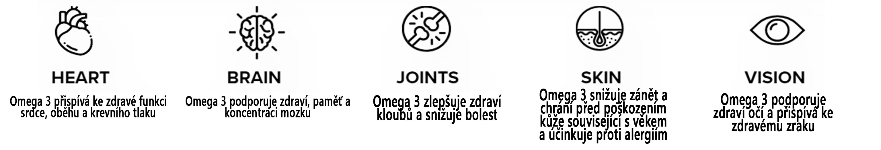 důvěrybody vitamínu OMEGA 3